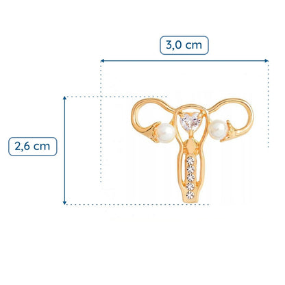 Gebärmutter Goldnadel
